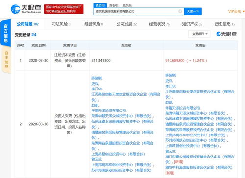 海尔入股通信技术企业凯瑞得，资本实力增强助推计算机软硬件协同发展